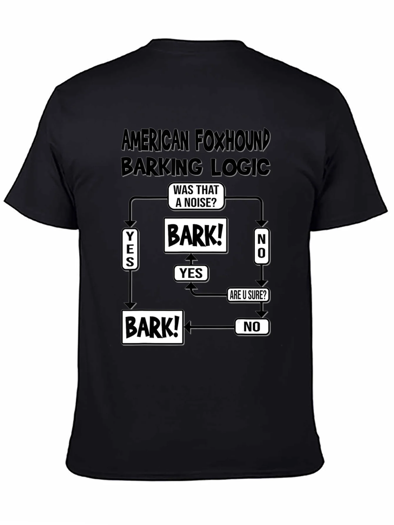 American Foxhound Barking Logic Flowchart Black T-Shirt