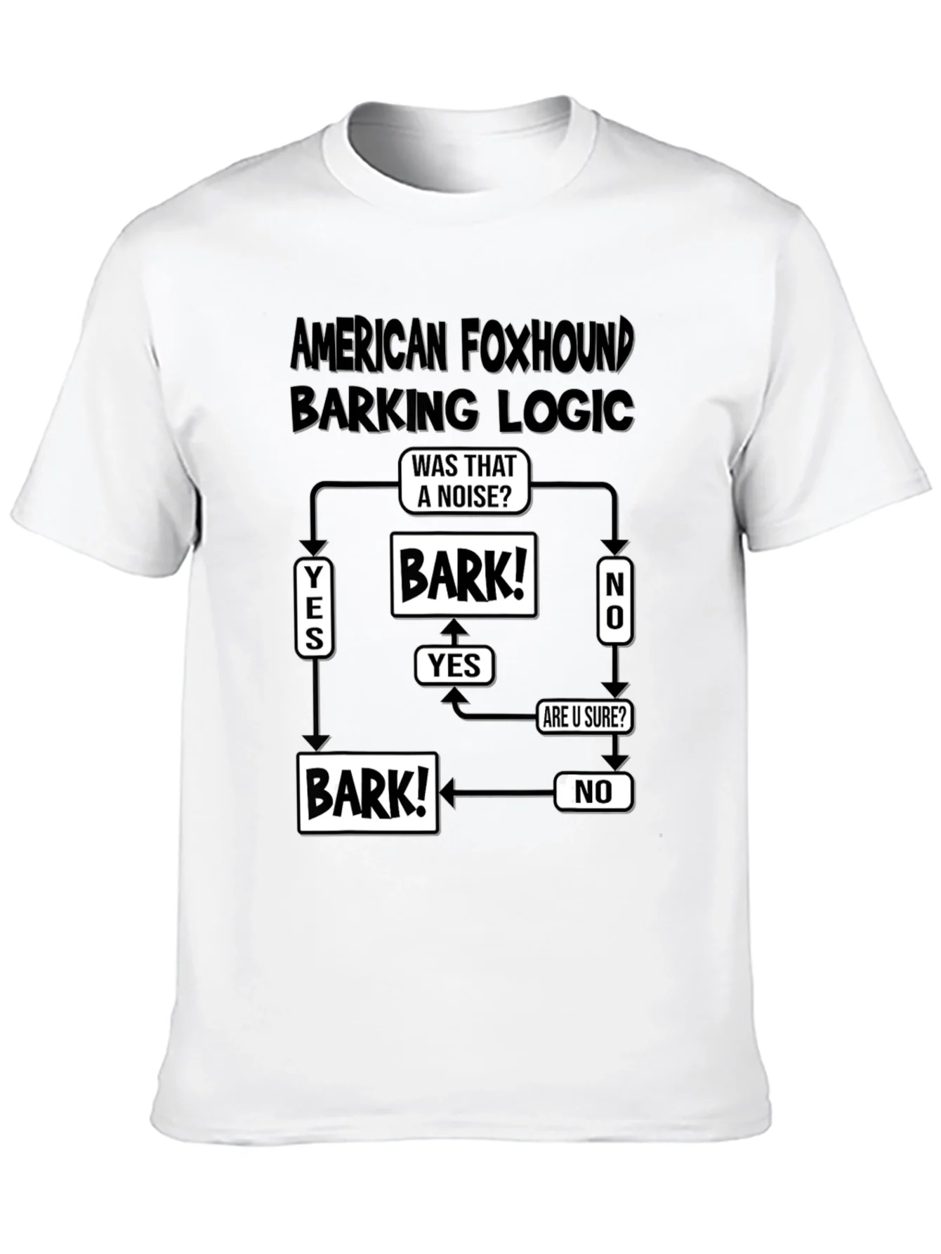 American Foxhound Barking Logic Flowchart Black T-Shirt