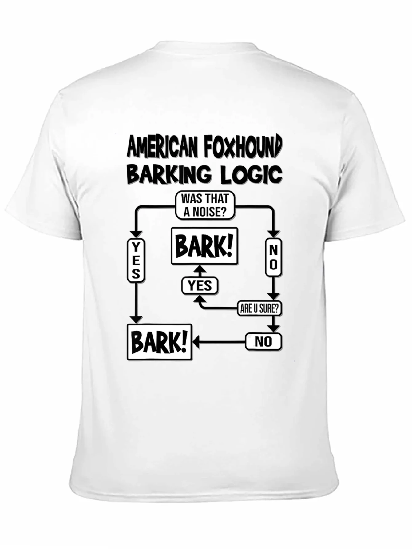 American Foxhound Barking Logic Flowchart Black T-Shirt