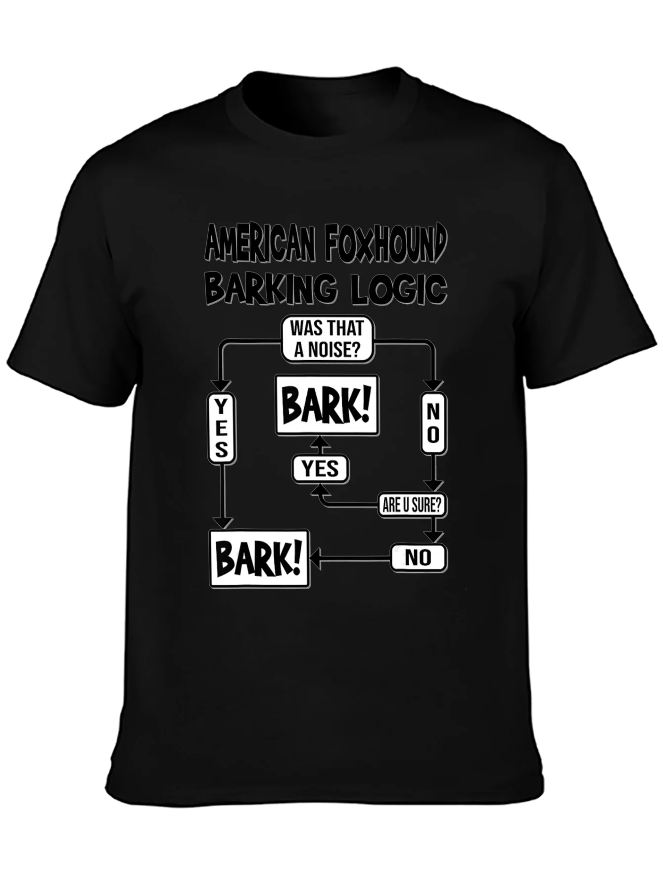 American Foxhound Barking Logic Flowchart Black T-Shirt