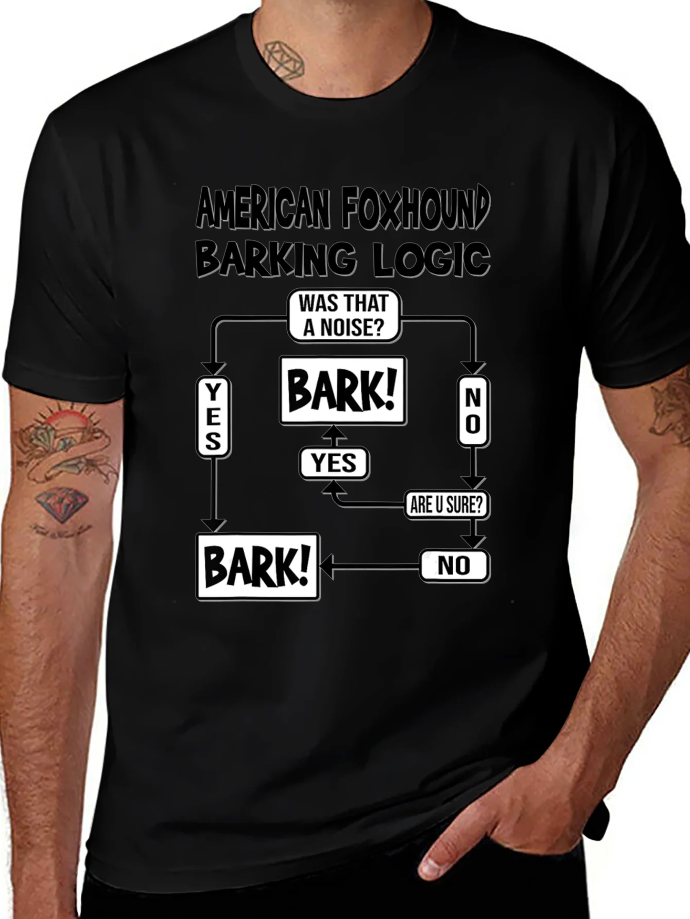 American Foxhound Barking Logic Flowchart Black T-Shirt